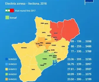 resultado da votação em Sorocaba