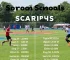 Jogos Escolares de Sorocaba