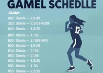 Jogos Escolares de Sorocaba