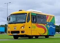 transporte coletivo Sorocaba