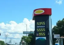 preço da gasolina em Sorocaba (SP)