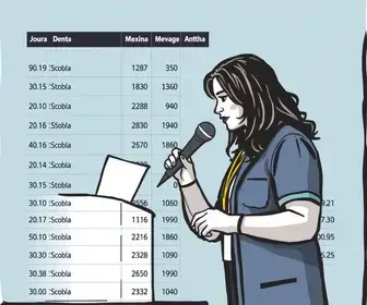 votação em Sorocaba (SP)