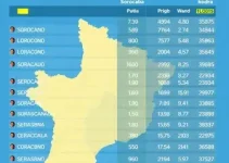 Eleições 2026