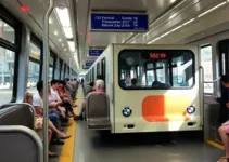 transporte coletivo Sorocaba