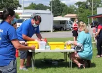 serviços em Sorocaba